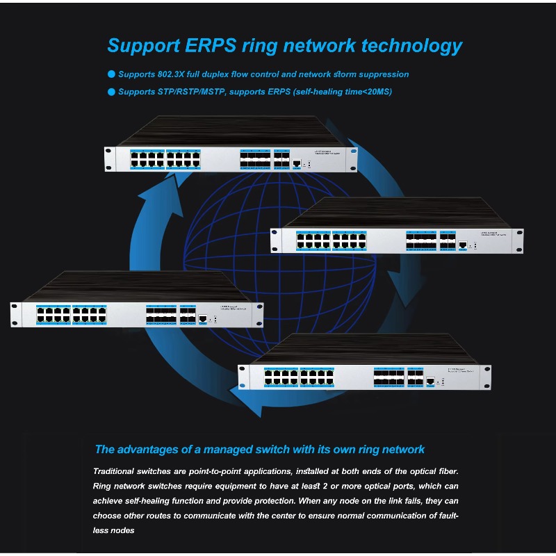 Промышленный управляемый Ether – обзор и цена Sfp+ 10G Managed Switch 8 Port