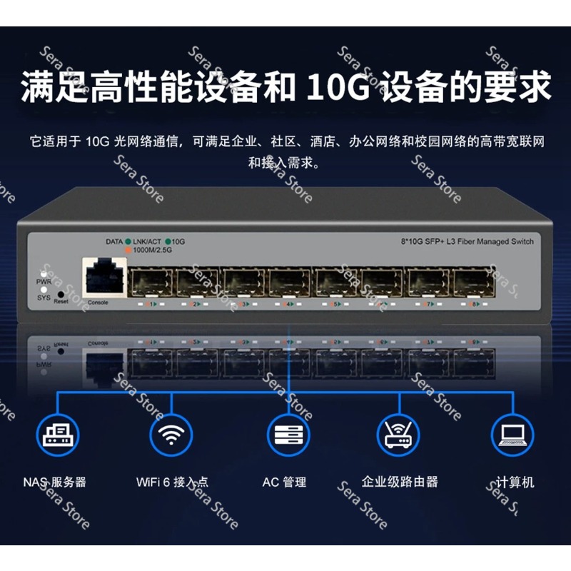 8-портовый коммутатор Full 10  – обзор и цена Sfp+ 10G Managed Switch 8 Port