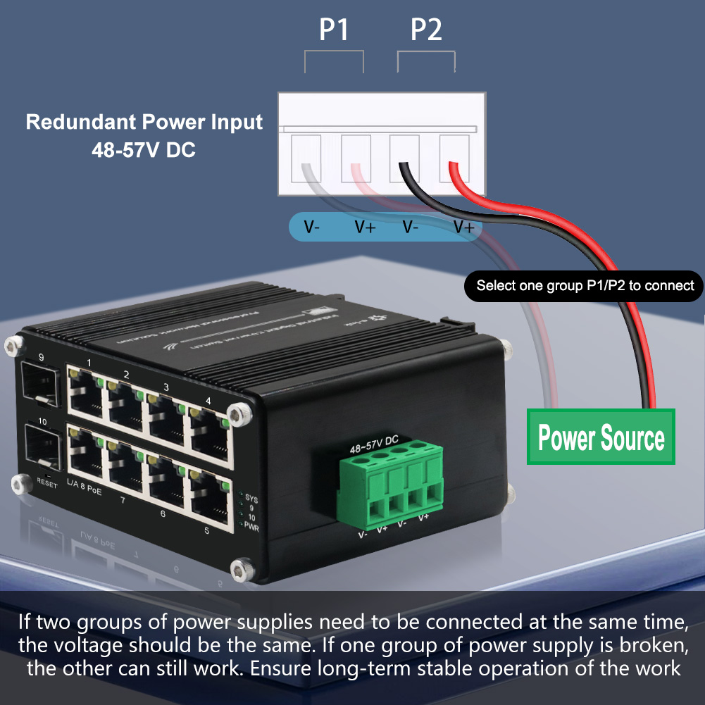 Управляемый PoE-коммутатор на  – обзор и цена Managed Gigabit Poe Switch 8 Port 802.3At