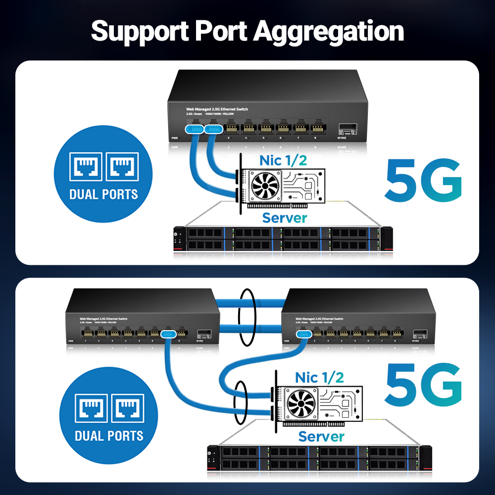 Управляемый коммутатор AMPCOM  – обзор и цена Sfp+ 10G Managed Switch 8 Port